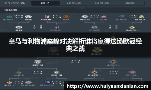 皇马与利物浦巅峰对决解析谁将赢得这场欧冠经典之战