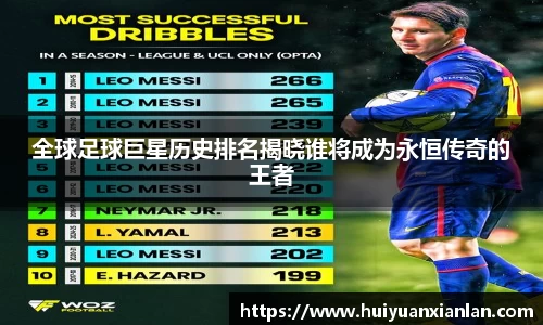 全球足球巨星历史排名揭晓谁将成为永恒传奇的王者